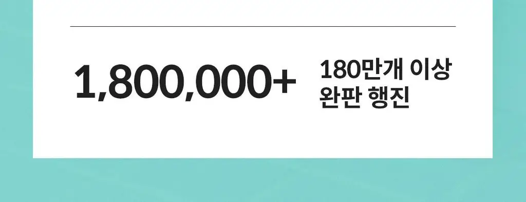 [불소 포함] 라울루 프레쉬 민트 치약 120g 상세페이지 3